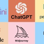 rama motorları liderliğini AI teknolojisine mı devrediyor? SEO alanı artık mı değişiyor yoksa yeniden mi doğuyor?