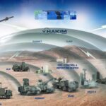 Çelik Kubbe için 6,5 milyar dolarlık sözleşme imzalandı